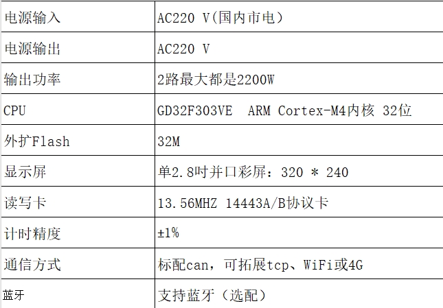 微信截圖_20241121105939.png